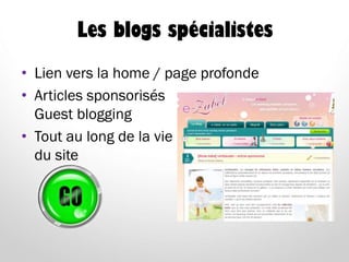 Les blogs spécialistes
• Lien vers la home / page profonde
• Articles sponsorisés
Guest blogging
• Tout au long de la vie
du site
 