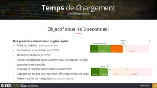 30
#seocamp
Objectif sous les 3 secondes !
Temps de Chargement
Vitesse Lumière ?
Sitemap: http://example.com/emplacement_s...