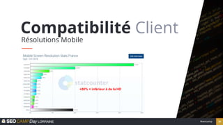 34
#seocamp
Compatibilité Client
Résolutions Mobile
+80% = inférieur à de la HD
 