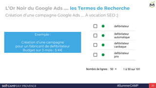 38
#SummerCAMP
L’Or Noir du Google Ads …. les Termes de Recherche
Création d’une campagne Google Ads …. À vocation SEO ;)
...