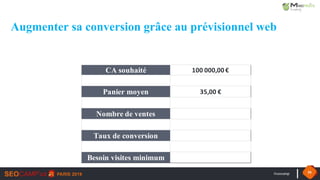 #seocamp 30
CA souhaité 100 000,00	€
Panier moyen 35,00	€
Nombre de ventes
Taux de conversion
Besoin visites minimum
Augmenter sa conversion grâce au prévisionnel web
 