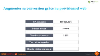 #seocamp 31
CA souhaité 100 000,00	€
Panier moyen 35,00	€
Nombre de ventes 2	857
Taux de conversion
Besoin visites minimum
Augmenter sa conversion grâce au prévisionnel web
 