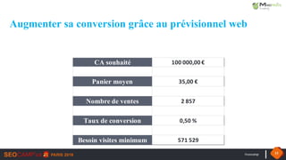 #seocamp 33
CA souhaité 100 000,00	€
Panier moyen 35,00	€
Nombre de ventes 2	857
Taux de conversion 0,50	%
Besoin visites minimum 571	529
Augmenter sa conversion grâce au prévisionnel web
 