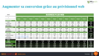 #seocamp 36
Augmenter sa conversion grâce au prévisionnel web
 