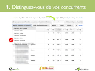 1. Distinguez-vous de vos concurrents	

 