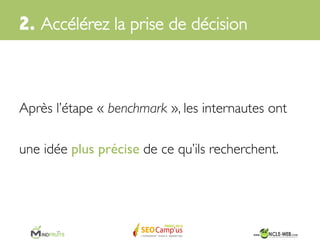 1. Distinguez-vous de vos concurrents	

 