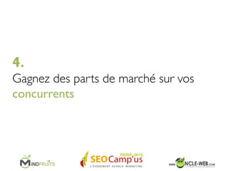 3. Relayez vos offres promotionnelles	

 