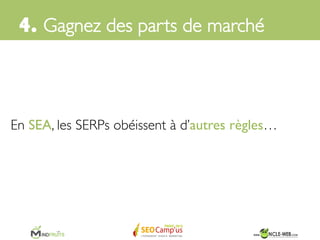Les internautes recherchent souvent les noms de	

	

marques et sites qu’ils connaissent sur Google.	

	

	

4. Gagnez des parts de marché	

 
