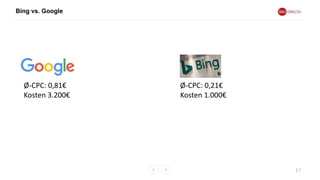Bing vs. Google
17
Ø-CPC: 0,81€
Kosten 3.200€
Ø-CPC: 0,21€
Kosten 1.000€
 