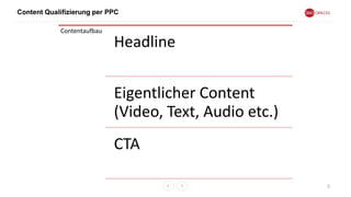 Content Qualifizierung per PPC
9
Contentaufbau
Headline
Eigentlicher Content
(Video, Text, Audio etc.)
CTA
 