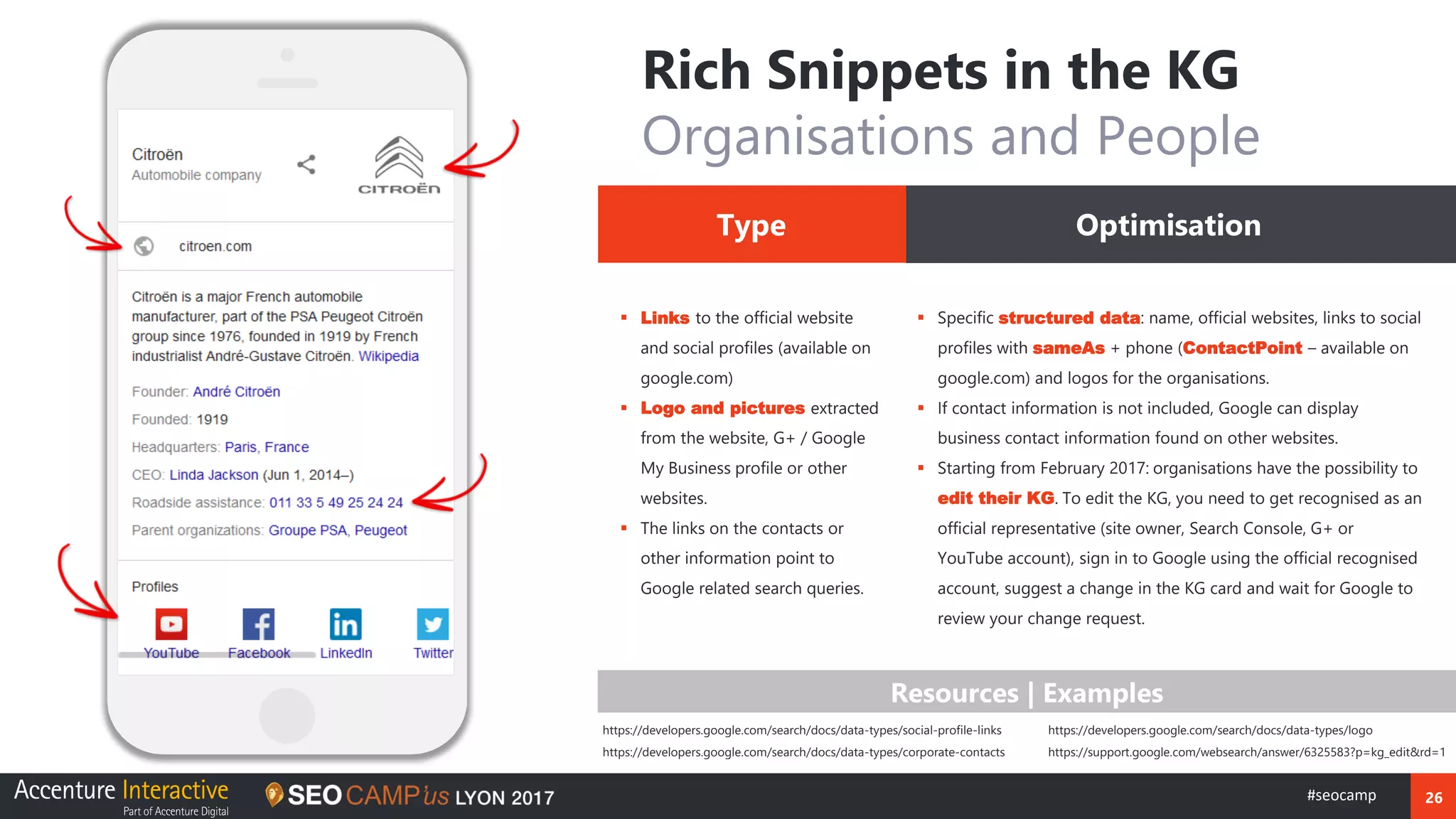26#seocamp
Rich Snippets in the KG
Organisations and People
Type Optimisation
▪ Links to the official website
and social profiles (available on
google.com)
▪ Logo and pictures extracted
from the website, G+ / Google
My Business profile or other
websites.
▪ The links on the contacts or
other information point to
Google related search queries.
▪ Specific structured data: name, official websites, links to social
profiles with sameAs + phone (ContactPoint – available on
google.com) and logos for the organisations.
▪ If contact information is not included, Google can display
business contact information found on other websites.
▪ Starting from February 2017: organisations have the possibility to
edit their KG. To edit the KG, you need to get recognised as an
official representative (site owner, Search Console, G+ or
YouTube account), sign in to Google using the official recognised
account, suggest a change in the KG card and wait for Google to
review your change request.
Resources | Examples
https://developers.google.com/search/docs/data-types/social-profile-links
https://developers.google.com/search/docs/data-types/corporate-contacts
https://developers.google.com/search/docs/data-types/logo
https://support.google.com/websearch/answer/6325583?p=kg_edit&rd=1
 