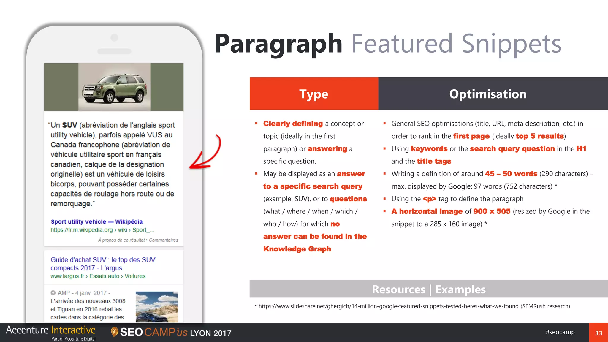 33#seocamp
Paragraph Featured Snippets
Type Optimisation
▪ Clearly defining a concept or
topic (ideally in the first
paragraph) or answering a
specific question.
▪ May be displayed as an answer
to a specific search query
(example: SUV), or to questions
(what / where / when / which /
who / how) for which no
answer can be found in the
Knowledge Graph
▪ General SEO optimisations (title, URL, meta description, etc.) in
order to rank in the first page (ideally top 5 results)
▪ Using keywords or the search query question in the H1
and the title tags
▪ Writing a definition of around 45 – 50 words (290 characters) -
max. displayed by Google: 97 words (752 characters) *
▪ Using the <p> tag to define the paragraph
▪ A horizontal image of 900 x 505 (resized by Google in the
snippet to a 285 x 160 image) *
Resources | Examples
* https://www.slideshare.net/ghergich/14-million-google-featured-snippets-tested-heres-what-we-found (SEMRush research)
 