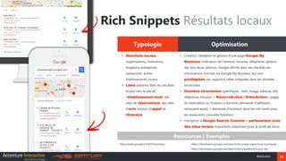 24#seocamp
Rich Snippets Résultats locaux
Typologie Optimisation
▪ Résultats locaux :
organisations, institutions,
magasin...