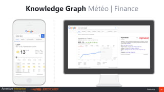 31#seocamp
Knowledge Graph Météo | Finance
 