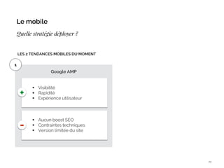 LES 2 TENDANCES MOBILES DU MOMENT
Le mobile
Quelle stratégie déployer ?
73
Google AMP
 Visibilité
 Rapidité
 Expérience...