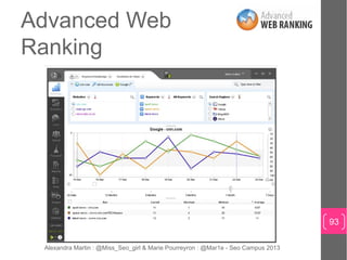Advanced Web
Ranking




                                                                                   93

 Alexandra...