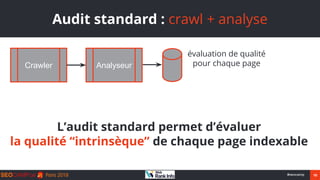 10#seocamp
Audit standard : crawl + analyse
Crawler Analyseur
L’audit standard permet d’évaluer
la qualité “intrinsèque” de chaque page indexable
évaluation de qualité
pour chaque page
 