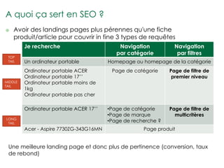 A quoi ça sert en SEO ?
   Avoir des landings pages plus pérennes qu'une fiche
    produit/article pour couvrir in fine 3 types de requêtes
         Je recherche                        Navigation           Navigation
                                            par catégorie          par filtres
 TOP
 TAIL    Un ordinateur portable          Homepage ou homepage de la catégorie
         Ordinateur portable ACER         Page de catégorie     Page de filtre de
         Ordinateur portable 17’’                                premier niveau
MIDDLE   Ordinateur portable moins de
TAIL
         1kg
         Ordinateur portable pas cher

         Ordinateur portable ACER 17’’   •Page de catégorie     Page de filtre de
                                         •Page de marque          multicritères
LONG
 TAIL
                                         •Page de recherche ?
         Acer - Aspire 7730ZG-343G16MN                Page produit


 Une meilleure landing page et donc plus de pertinence (conversion, taux
 de rebond)
 