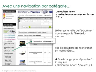 Avec une navigation par catégorie…
                                                                        Je recherche un
                                                                        « ordinateur acer avec un écran
                                                                        17’’ »




                                                                       Le lien sur la taille de l’écran ne
                                                                       conserve pas le filtre de la
                                                                       marque.



                                                                       Pas de possibilité de rechercher
                                                                       en multicritère …


                                                                       Quelle page pour répondre à
                                                                       la requête
                                                                       « Ordinateur Acer 17 pouces » ?

© All rights reserved. Performics Inc. Proprietary and Confidential.                                    11
 