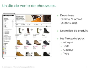 Un site de vente de chaussures.

                                                                          Des univers
                                                                           Femme / Homme
                                                                           Enfants / Luxe


                                                                          Des milliers de produits


                                                                          Les filtres principaux
                                                                           o Marque

                                                                           o Taille

                                                                           o Couleur

                                                                           o Type




© All rights reserved. Performics Inc. Proprietary and Confidential.                                4
 