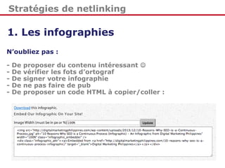 Stratégies de netlinking
1. Les infographies
N’oubliez pas :
- De proposer du contenu intéressant 
- De vérifier les fots...