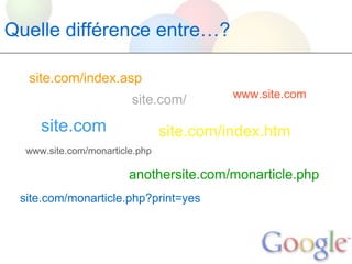 Quelle différence entre…?

  site.com/index.asp
                                          www.site.com
                   ...