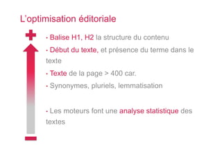 L’optimisation éditoriale
      •  Balise   H1, H2 la structure du contenu
      •  Début    du texte, et présence du term...