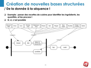 / De la donnée à la séquence !
29
Création de nouvelles bases structurées
 Exemple : parser des recettes de cuisine pour identifier les ingrédients, les
quantités, et les process !
 Si, si, c’est possible
 