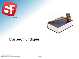 L’aspect juridique
- 32 -
Search Foresight 2015 ©
Agence Conseil en Stratégie Digitale
 