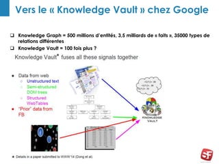 - 35 -
Search Foresight 2014 © Agence Conseil
en Stratégie Digitale
Vers le « Knowledge Vault » chez Google
 Knowledge Graph = 500 millions d’entités, 3,5 milliards de « faits », 35000 types de
relations différentes
 Knowledge Vault = 100 fois plus ?
 