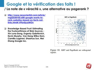 / La note de « véracité », une alternative au pagerank ?
- 36 -
Google et la vérification des faits !
 http://www.newscientist.com/article/
mg22530102.600-google-wants-to-
rank-websites-based-on-facts-not-
links.html#.VPbn0yz6WOn
 Knowledge-Based Trust: Estimating
the Trustworthiness of Web Sources -
Xin Luna Dong, Evgeniy Gabrilovich,
Kevin Murphy, Van Dang Wilko Horn,
Camillo Lugaresi, Shaohua Sun, Wei
Zhang Google Inc.
Search Foresight 2015 ©
Agence Conseil en Stratégie Digitale
 