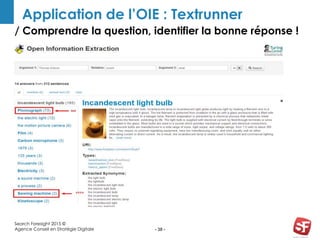 / Comprendre la question, identifier la bonne réponse !
- 38 -
Application de l’OIE : Textrunner
Search Foresight 2015 ©
Agence Conseil en Stratégie Digitale
 