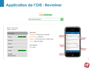 Application de l’OIE : Revminer
 