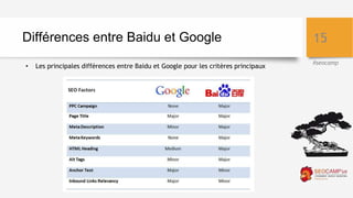 #seocamp
Différences entre Baidu et Google
• Les principales différences entre Baidu et Google pour les critères principau...