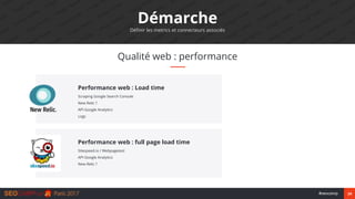 24#seocamp
Qualité web : performance
Démarche
Définir les metrics et connecteurs associés
Scraping Google Search Console
N...