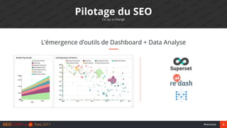 9#seocamp
L’émergence d’outils de Dashboard + Data Analyse
Pilotage du SEO
Ce qui a changé
 