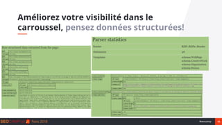 15#seocamp
Améliorez votre visibilité dans le
carroussel, pensez données structurées!
 
