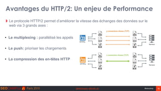 72#seocamp@Mathieujava @Emilie_bd
Avantages du HTTP/2: Un enjeu de Performance
Le protocole HTTP/2 permet d’améliorer la v...