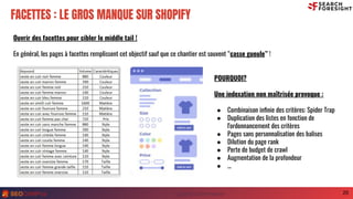 Paris 2021 #seocamp
Cycle E-Commerce
Ouvrir des facettes pour cibler le middle tail !
En général, les pages à facettes rem...