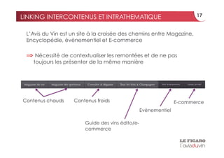 LINKING INTERCONTENUS ET INTRATHEMATIQUE                                17


 L’Avis du Vin est un site à la croisée des chemins entre Magazine,
 Encyclopédie, évènementiel et E-commerce

 ⇒  Nécessité de contextualiser les remontées et de ne pas
   toujours les présenter de la même manière




Contenus chauds    Contenus froids                               E-commerce
                                                  Evènementiel

                        Guide des vins édito/e-
                        commerce
 