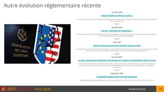 Privacy et Marketing digital, enjeux et plans d'actions - Mickaël Avoledo - Seo Camp'us Paris 2020