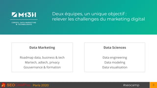 Privacy et Marketing digital, enjeux et plans d'actions - Mickaël Avoledo - Seo Camp'us Paris 2020