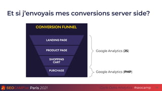 Paris 2021 #seocamp
Cycle Data Analytics
Et si j’envoyais mes conversions server side?
26
Google Analytics (JS)
Google Ana...