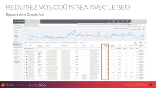 28
Paris 2022 #SEOCAMPus
REDUISEZ VOS COÛTS SEA AVEC LE SEO
Rapport dans Google Ads
 