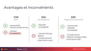 Paris 2022 #SEOCAMPus
Avantages et inconvénients
30
CSR
Client
SSG
pré-chargement
SSR
chargement à la demande
- Lenteur
- ...