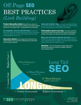 SEO Cheat Sheet | PDF