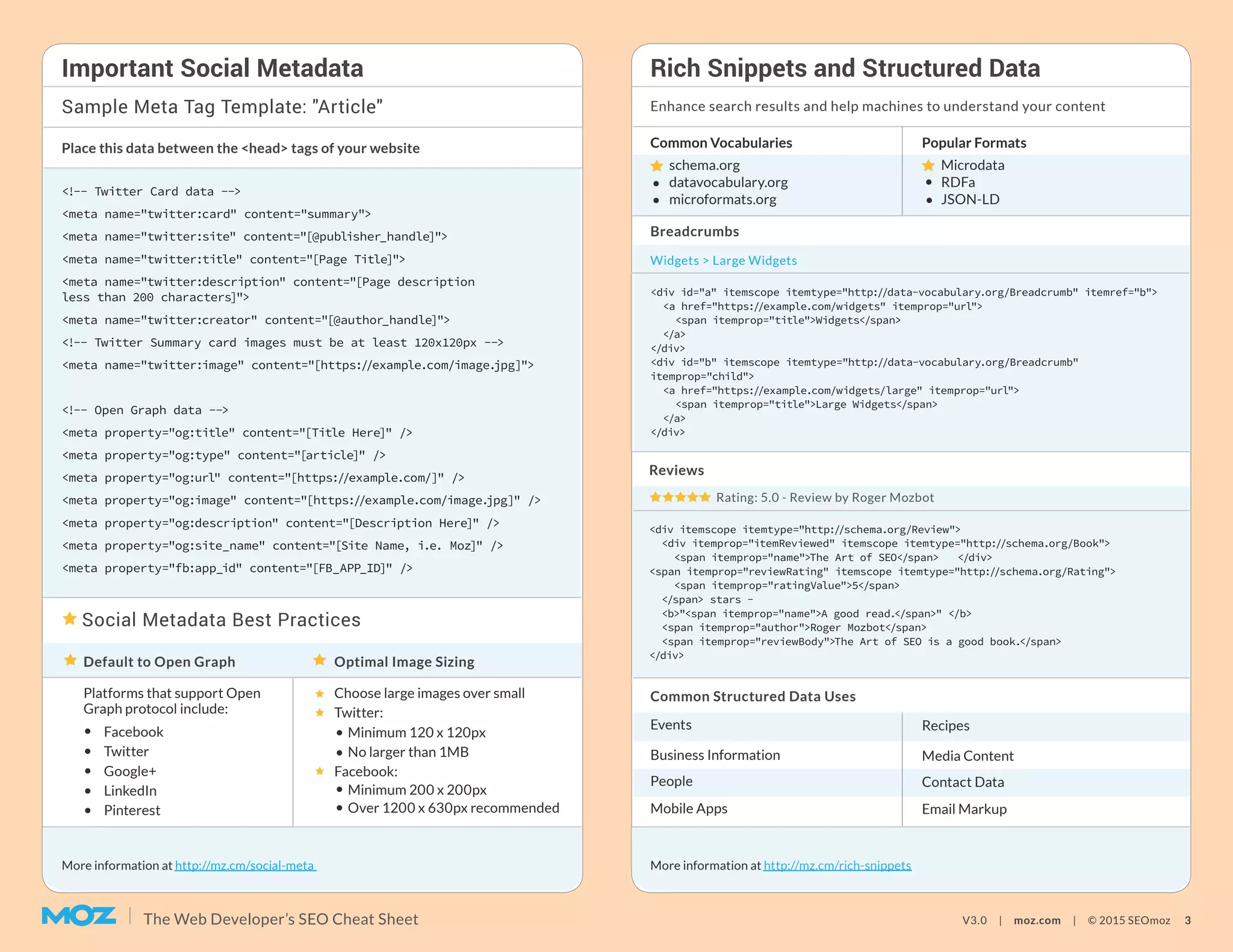 V3.0 | moz.com | © 2015 SEOmoz 3The Web Developer’s SEO Cheat Sheet
Important Social Metadata Rich Snippets and Structured Data
<!-- Twitter Card data -->
<meta name="twitter:card" content="summary">
<meta name="twitter:site" content="[@publisher_handle]">
<meta name="twitter:title" content="[Page Title]">
<meta name="twitter:description" content="[Page description
less than 200 characters]">
<meta name="twitter:creator" content="[@author_handle]">
<!-- Twitter Summary card images must be at least 120x120px -->
<meta name="twitter:image" content="[https://example.com/image.jpg]">
<!-- Open Graph data -->
<meta property="og:title" content="[Title Here]" />
<meta property="og:type" content="[article]" />
<meta property="og:url" content="[https://example.com/]" />
<meta property="og:image" content="[https://example.com/image.jpg]" />
<meta property="og:description" content="[Description Here]" />
<meta property="og:site_name" content="[Site Name, i.e. Moz]" />
<meta property="fb:app_id" content="[FB_APP_ID]" />
Sample Meta Tag Template: "Article" Enhance search results and help machines to understand your content
More information at http://mz.cm/social-meta
Social Metadata Best Practices
Default to Open Graph Optimal Image Sizing
Platforms that support Open
Graph protocol include:
Facebook
Twitter
Google+
LinkedIn
Pinterest
Choose large images over small
Twitter:
Minimum 120 x 120px
No larger than 1MB
Facebook:
Minimum 200 x 200px
Over 1200 x 630px recommended
More information at http://mz.cm/rich-snippets
Place this data between the <head> tags of your website Common Vocabularies Popular Formats
Microdata
RDFa
JSON-LD
schema.org
datavocabulary.org
microformats.org
Breadcrumbs
<div id="a" itemscope itemtype="http://data-vocabulary.org/Breadcrumb" itemref="b">
<a href="https://example.com/widgets" itemprop="url">
<span itemprop="title">Widgets</span>
</a>
</div>
<div id="b" itemscope itemtype="http://data-vocabulary.org/Breadcrumb"
itemprop="child">
<a href="https://example.com/widgets/large" itemprop="url">
<span itemprop="title">Large Widgets</span>
</a>
</div>
Widgets > Large Widgets
Reviews
<div itemscope itemtype="http://schema.org/Review">
<div itemprop="itemReviewed" itemscope itemtype="http://schema.org/Book">
<span itemprop="name">The Art of SEO</span> </div>
<span itemprop="reviewRating" itemscope itemtype="http://schema.org/Rating">
<span itemprop="ratingValue">5</span>
</span> stars -
<b>"<span itemprop="name">A good read.</span>" </b>
<span itemprop="author">Roger Mozbot</span>
<span itemprop="reviewBody">The Art of SEO is a good book.</span>
</div>
Rating: 5.0 - Review by Roger Mozbot
Common Structured Data Uses
Events
Business Information
Recipes
Media Content
People
Mobile Apps
Contact Data
Email Markup
 