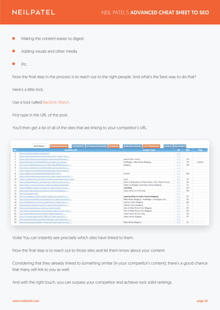 Seo cheat sheet | PDF