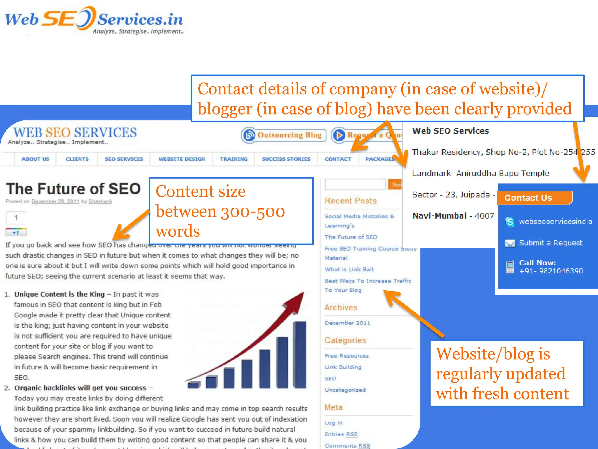 Contact details of company (in case of website)/
    blogger (in case of blog) have been clearly provided



Content size
between 300-500
words




                                     Website/blog is
                                     regularly updated
                                     with fresh content
 