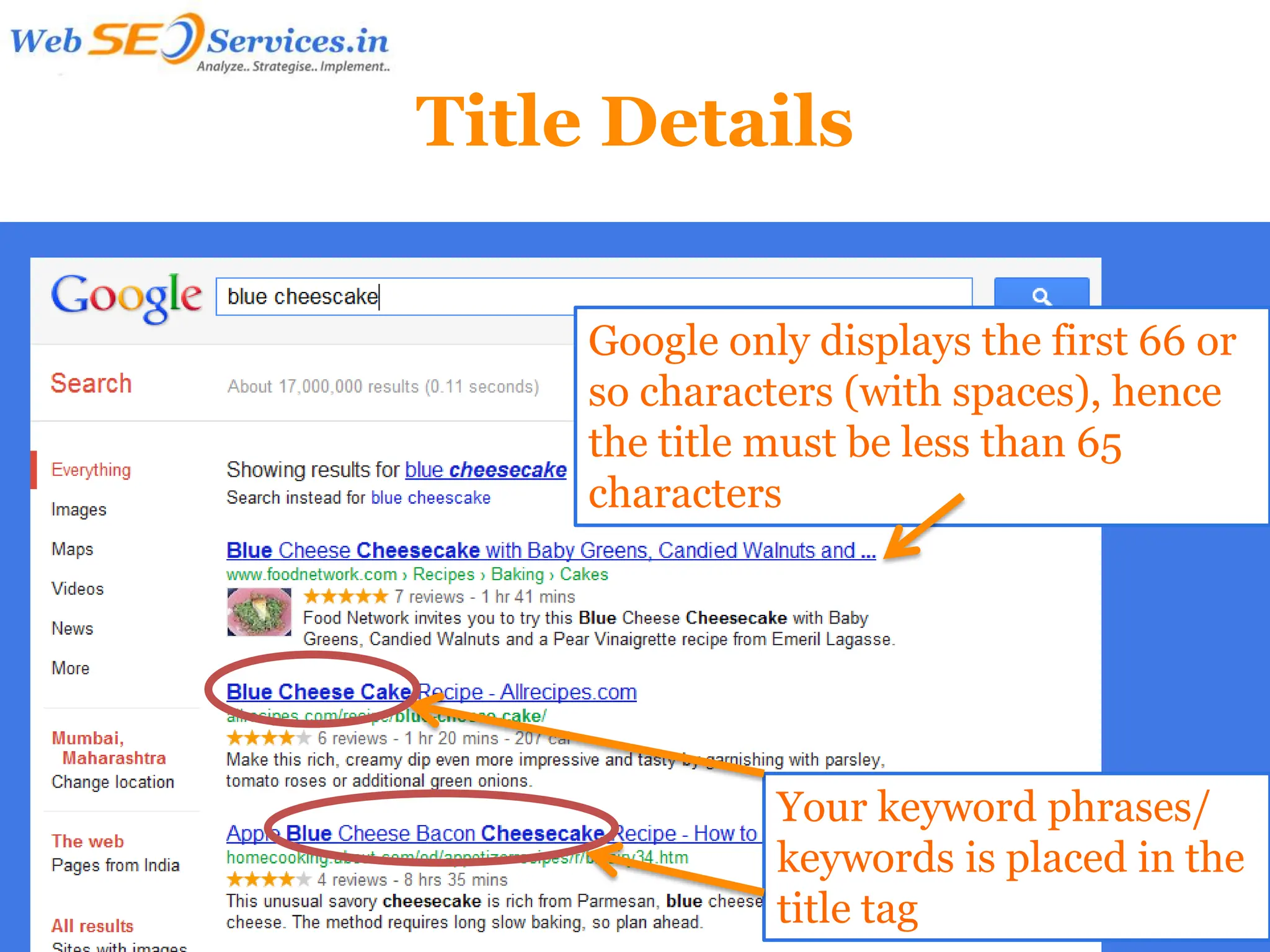 Title Details

     Google only displays the first 66 or
     so characters (with spaces), hence
     the title must be less than 65
     characters




               Your keyword phrases/
               keywords is placed in the
               title tag
 